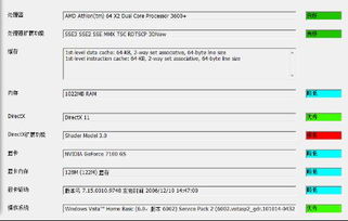 千元預算電腦軟硬件升級指南 兼顧網(wǎng)絡(luò)技術(shù)的顯卡與內(nèi)存選擇
