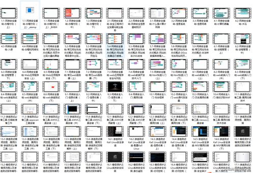 從零開始 黑客技術(shù)與網(wǎng)絡(luò)安全的自學指南