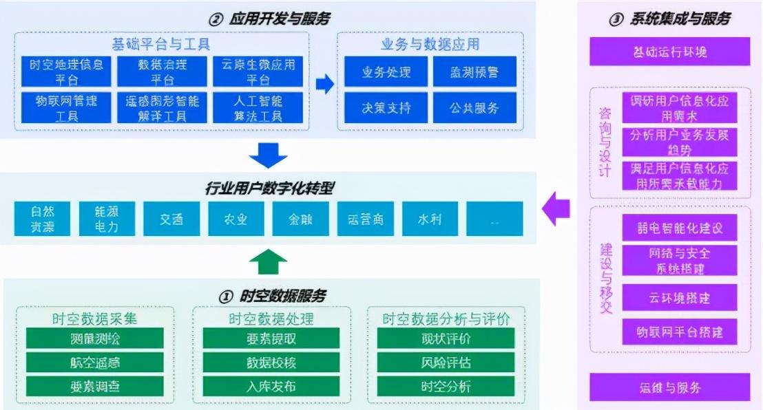 武漢獨(dú)角獸蓄勢待發(fā)，一家企業(yè)正全力沖刺北交所IPO